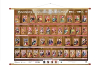 Poczet władców Polski